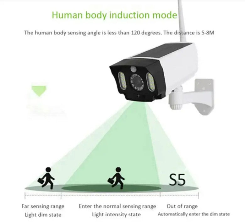 Radar Sensor LED Solar Camera Light